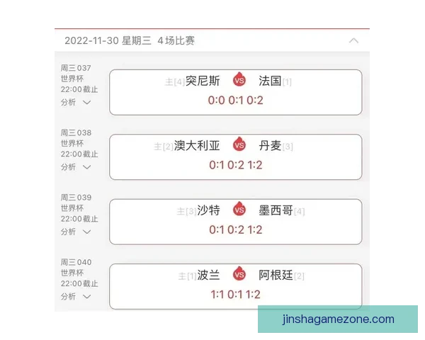 世界杯赛事竞猜预测分析 提升你的投注胜率策略