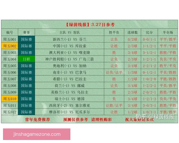 世界杯精彩竞猜赛事直播全程解析与独家比分预测指南