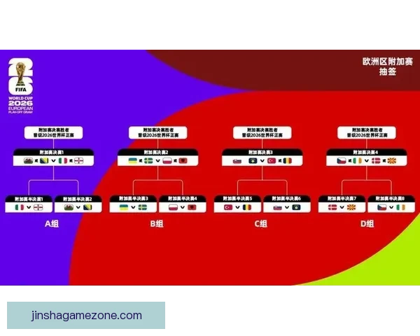 美加墨世界杯官方竞猜平台全新玩法和投注技巧解析