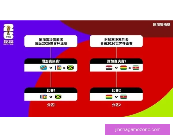 美加墨世界杯胜负赔率解析及赛前热门投注趋势分析