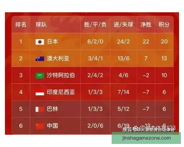 世界杯比赛全攻略：精准比分预测与热门竞猜分析秘籍