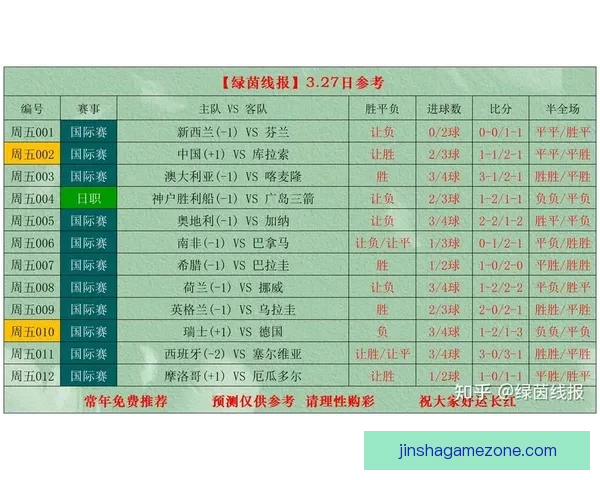 世界杯精彩赛事竞猜全攻略与最新热门推荐解析