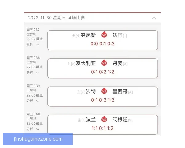 世界杯比赛全攻略：精准比分预测与热门竞猜分析秘籍