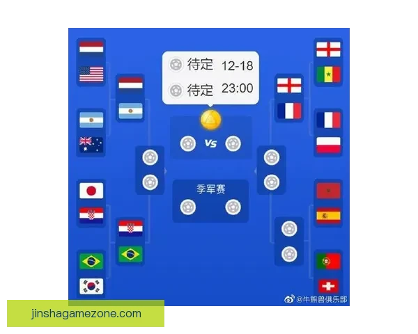 世界杯比赛全攻略：精准比分预测与热门竞猜分析秘籍
