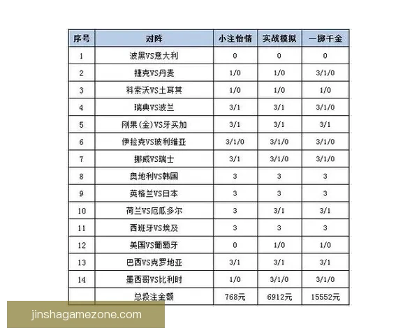 世界杯竞猜APP投注攻略 揭示精准预测技巧 提升您的投注胜率