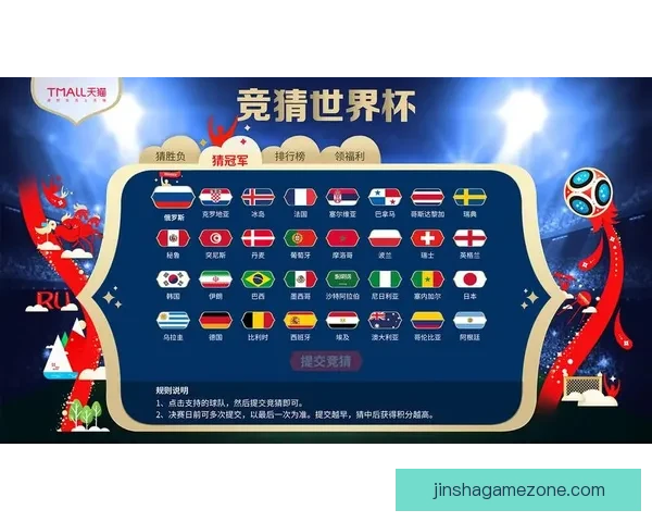 世界杯胜负竞猜平台全面解析与玩法策略全指南