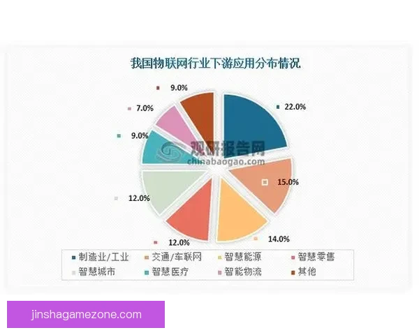 全面解析体育竞猜平台的优势与风险 探索未来发展趋势