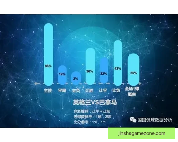 基于数据分析与球队状态评估的世界杯竞猜胜负精准预测策略指南版